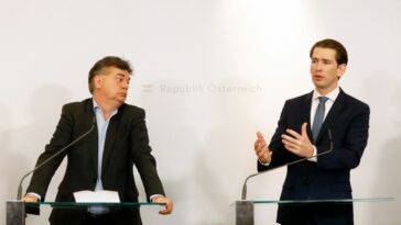 Die Regierung von Kurz und Kogler hat in Umfragen keine Mehrheit mehr. Bild: BKA/Dragan Tatic