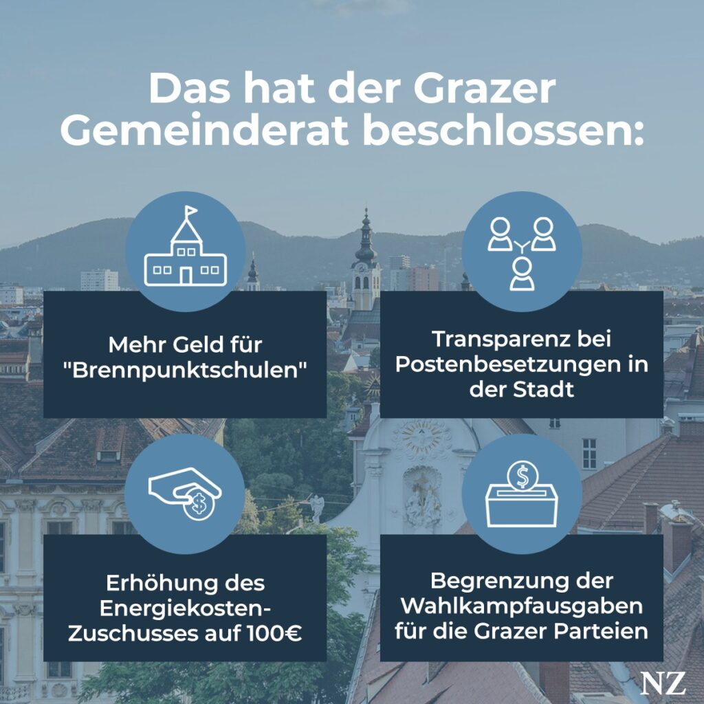 Das hat der Grazer Gemeinderat in seiner Sitzung am 20. Jänner 2022 beschlossen.