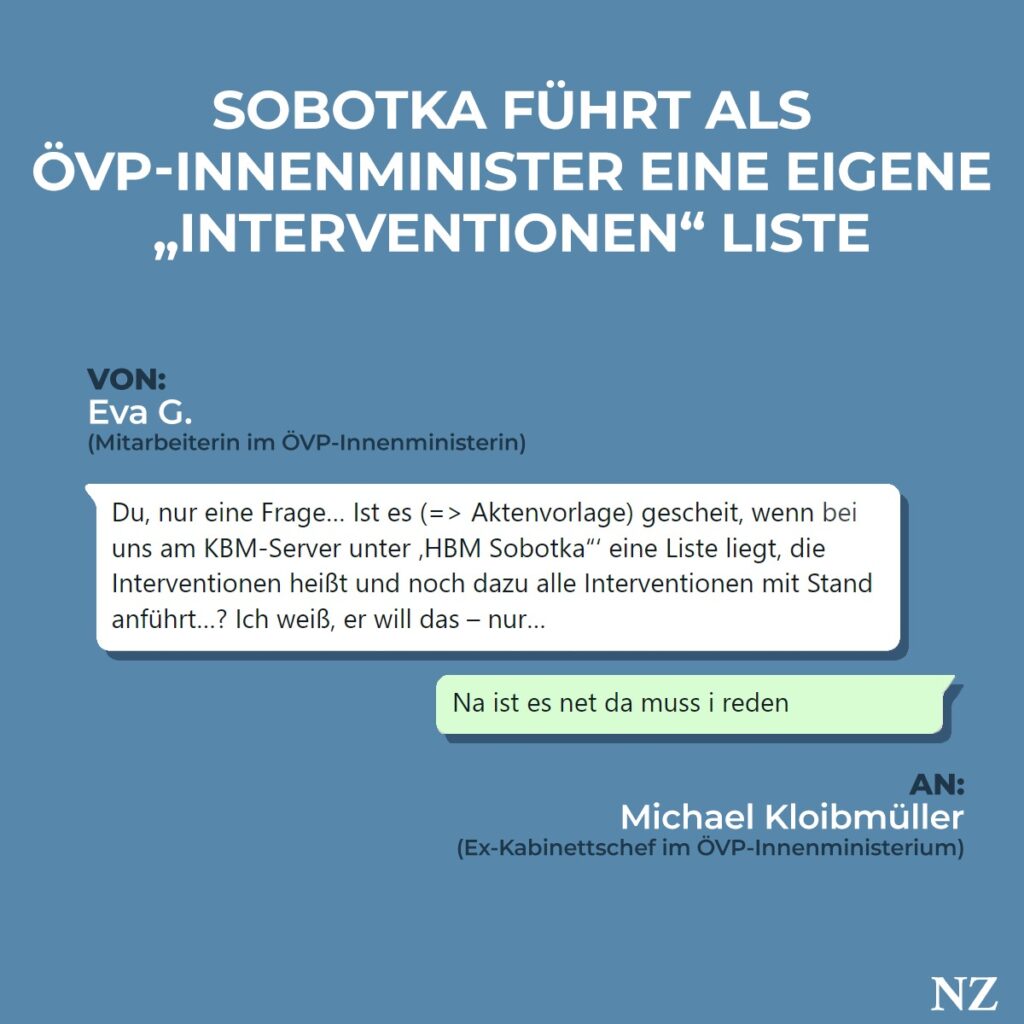 Wolfgang Sobotka legte laut BMI-Chats eine eigene Liste für Interventionen an.