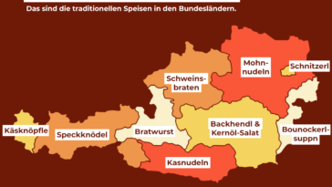 Die traditionellen Gerichte aus Österreichs Bundesländer