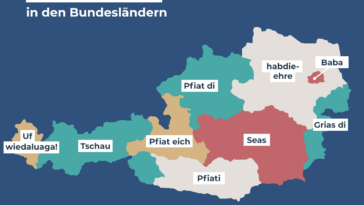 Verabschiedung in Österreich