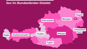 Sex in Österreich