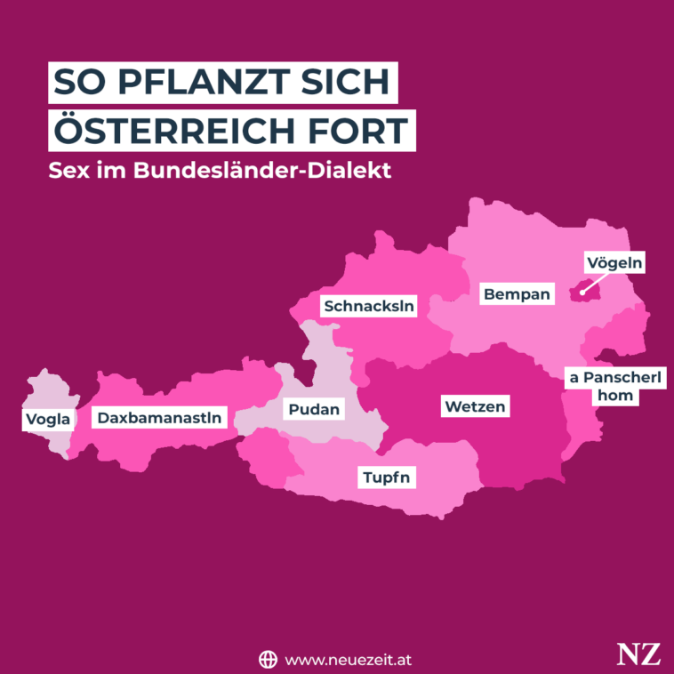 Sex in Österreich