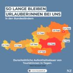 Bild: NeueZeit
