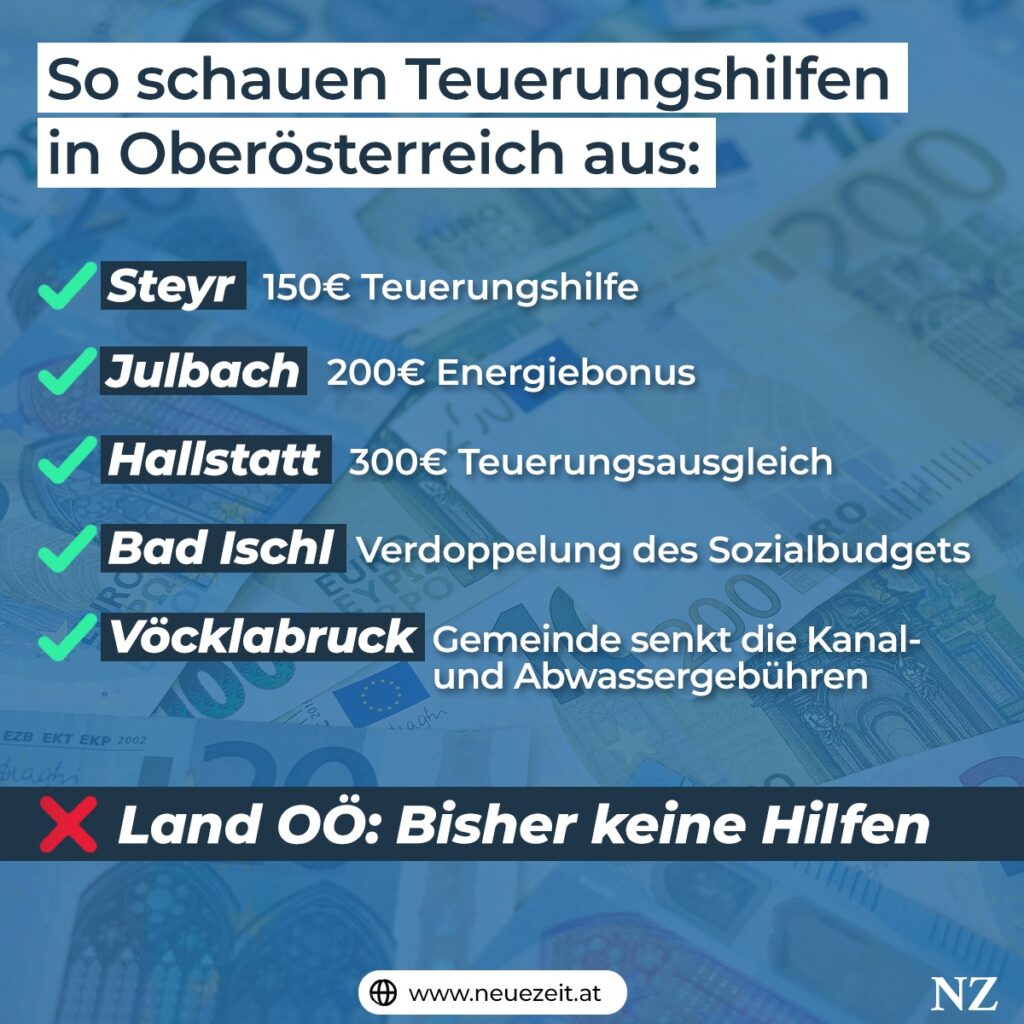 So sieht Hilfe gegen die Teuerung in Oberösterreich aus.