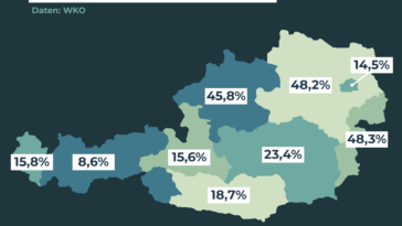Feldfläche Österreich Bundesländer