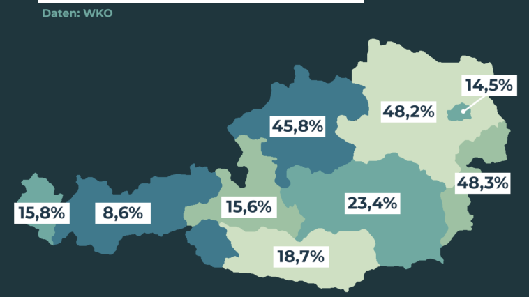 Feldfläche Österreich Bundesländer