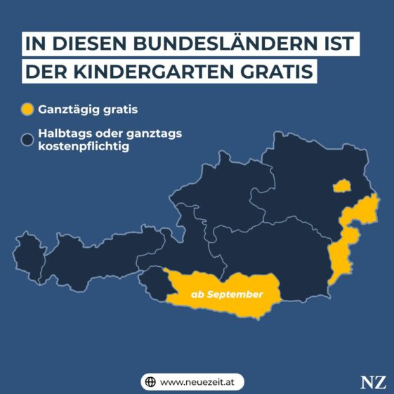  Foto zu Die Kindergarten-Kosten der Bundesländer in Österreich 