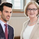 Wohnen Preise Niederösterreich