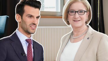 Wohnen Preise Niederösterreich