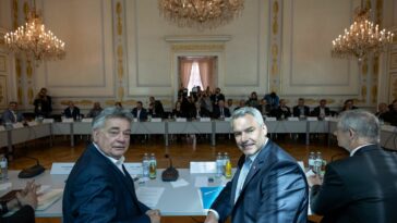 Teuerung Österreich Vergleich