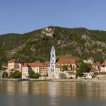 Niederösterreich Gemeinden