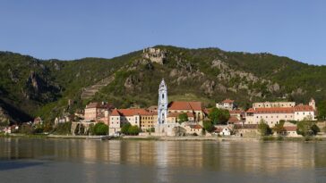 Niederösterreich Gemeinden