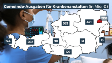 oberoesterreich-gemeinden-krankenanstalten