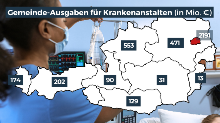 oberoesterreich-gemeinden-krankenanstalten