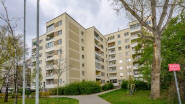 Favoriten Wohnungen